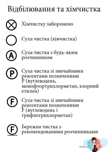 відбілювання та хімчистка продовження